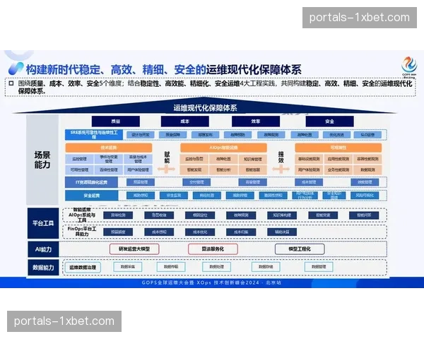 行业正经历周期性演进 管理逻辑由粗放转向精细化